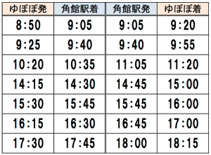 臨時シャトルバス時刻表